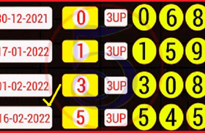 Thailand Lotto Old Results Comparision Route Chart 16th February 2022