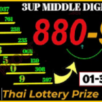 Thailand Lotto Prize Bond Result Middle Digit Pass 01 March 2022