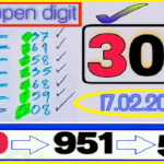 Thailand Lotto Result 3up open digit set 16.2.2022