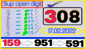 Thailand Lotto Result 3up open digit set 16.2.2022