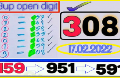 Thailand Lotto Result 3up open digit set 16.2.2022