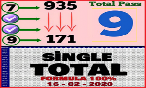 Thailand Lotto Total Pass 100% Sure Single Formula Tips 16 February 2022