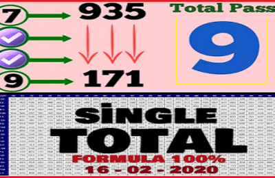 Thailand Lotto Total Pass 100% Sure Single Formula Tips 16 February 2022