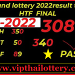 Thailand lottery 16th February 2022 Result Today HTF FINAL