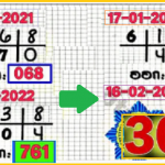 Thailand lottery 3up pair digit down set Non-Miss 16-02-2022