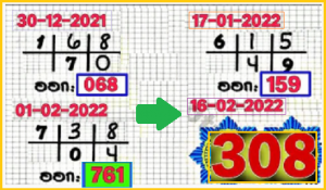 Thailand lottery 3up pair digit down set Non-Miss 16-02-2022