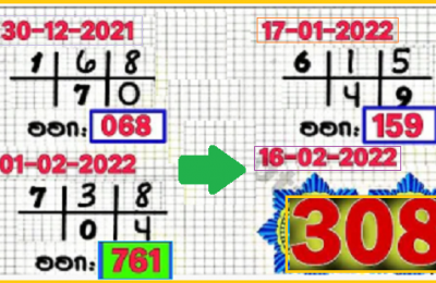 Thailand lottery 3up pair digit down set Non-Miss 16-02-2022