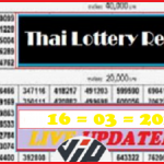 Thai Lottery 16 March 2022