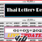 Thai Lottery 1st March 2022