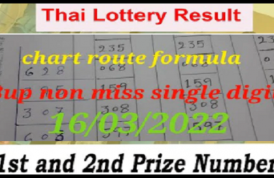 Thai Lottery 3up single set chart route calculation 16th March 2022