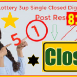 Thai Lottery VIP Cut Digit Single Close Guess Formula 16/5/23