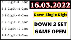 Thai lottery 3up two digit and non Miss total 01032022