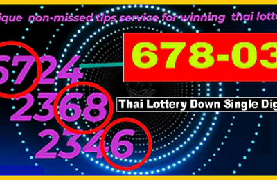 Thai Lotto Result Vip Total 3d Number Final Akra 2nd May 2566