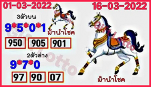 Thailand Gift Lotto Results Down Set Total Win Pair 16-03-2565