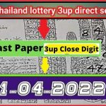 Thailand Lottery Last Paper 3up Close Digit direct Set 1st April 2022