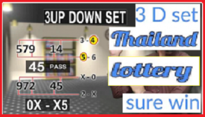 GLO Thailand Lottery 3d Myanmar Tandola Routine 16.10.2023