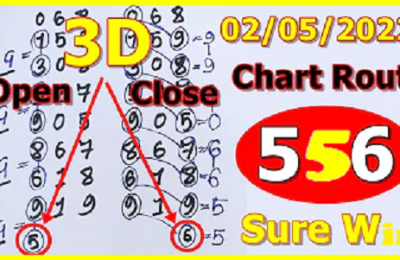 Thai Lottery 3D 3up Chart Route Formula Open, Middle and Close 2/5/22