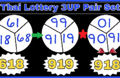 Thai Lottery Today 3UP Pair Direct Set Sure Tip 2nd May 2022