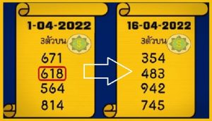 Thailand Lottery 3d Down non miss Total open tass 16th April 2022