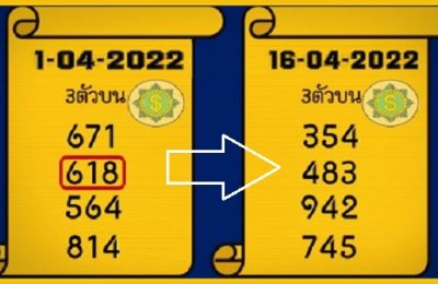 Thailand Lottery 3d Down non miss Total open tass 16th April 2022