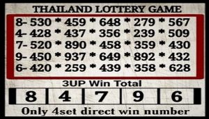 Thailand Lottery Game Only 4set Direct Win Total Number