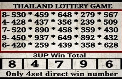 Thailand Lottery Game Only 4set Direct Win Total Number