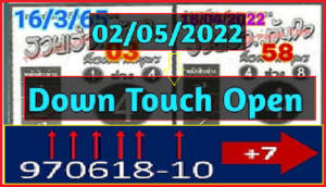 Thailand Lottery Master Trick Down Single Digit Game 2-5-2022