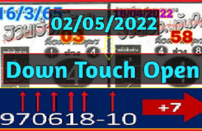 Thailand Lottery Master Trick Down Single Digit Game 2-5-2022