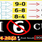 Thailand Lottery Result 100% Sure Tips 3up Cut Digit pass 16-04-2022