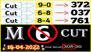 Thailand Lottery Result 100% Sure Tips 3up Cut Digit pass 16-04-2022