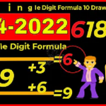 Thailand Lottery Results 3up Single Digit Formula non-Missed 16-4-2022