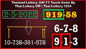 Thailand Lottery Today 3UP Final FT Touch Game 2nd May 2022