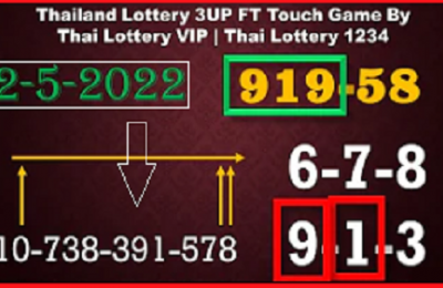 Thailand Lottery Today 3UP Final FT Touch Game 2nd May 2022