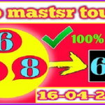 Thailand Lottery 3UP Master Totals Formula Sure Pass 16 April 2565