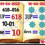 Thailand lottery 3up direct set Gift Lotto Result 16 April 2022