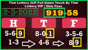 VIP Thai Lottery 3UP Full Game Touch Ohio Pass 2-5-2022