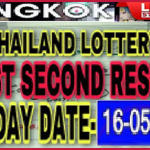 GLO Thailand Government Lottery Result Chart 16 May 2022