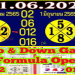 Thai Lottery 3up Formula Pair Open Down single digit 01-06-2022