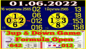 Thai Lottery 3up Formula Pair Open Down single digit 01-06-2022