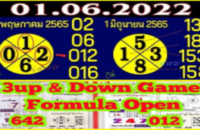Thai Lottery 3up Formula Pair Open Down single digit 01-06-2022