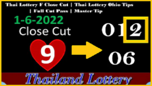 Thai Lottery Close Cut Ohio Master Tips Full Cut Pass 1-6-2022