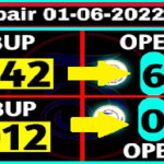 Thai Lottery Pair Set 3up Close Digit Pass 01-06-2022