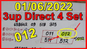 Thai Lottery Result Today 3D Direct 4 Set Formula 01-06-2565