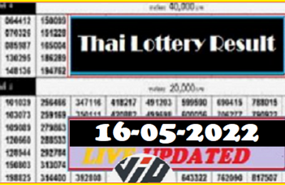 Thai Lottery Results 16th May 2565
