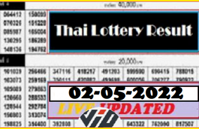 Thai Lottery Results 2nd May 2565