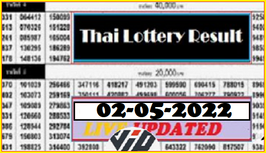 Thai Lottery Results 2nd May 2565