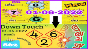 Thai Lottery Tips Down Master Touch Open 01-06-2022