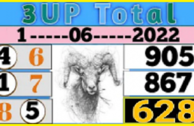 Thai Lotto Result Lucky Tips Vip Total Pass Formula 01.06.2022