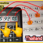 Thailand Lottery Formula First Single Forecast PC Routine 01/06/2022