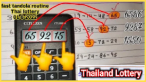 Thailand Lottery Formula First Single Forecast PC Routine 01/06/2022